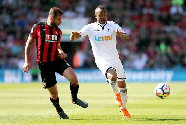 求球员在场 求球员在场